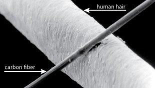 3DXTECH CARBONX PEEK+CF20 (500g)